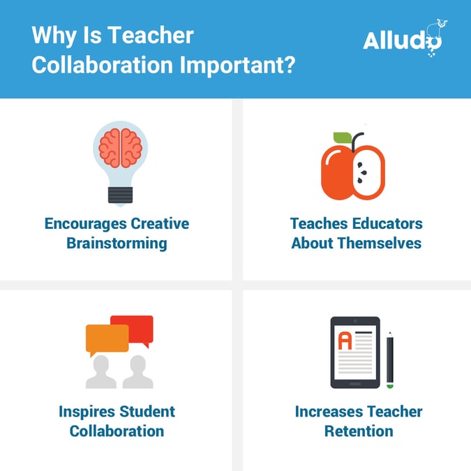 What is the Importance of Teacher Collaboration in Professional